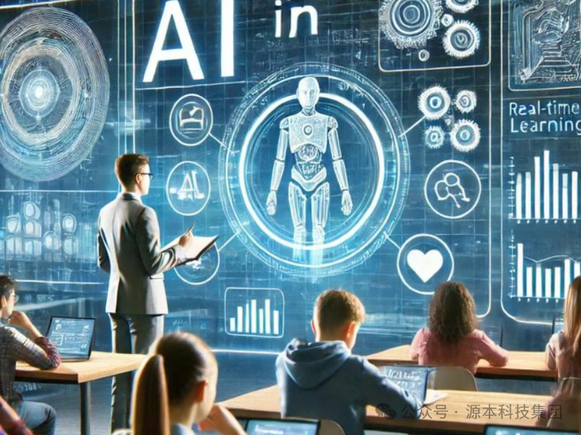 艾弗森贝博ballbet官网科技-本科生掌握大数据、云原生、AI-竞赛保研求职的“超车秘籍”来了！